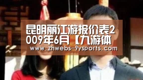 昆明丽江游报价表2009年6月【九游体育】(图1) 九游体育