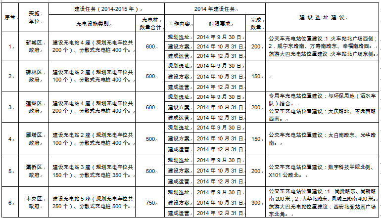九游体育_地王频现退地风波不断 顶豪风险拉响警报(图1) 九游体育